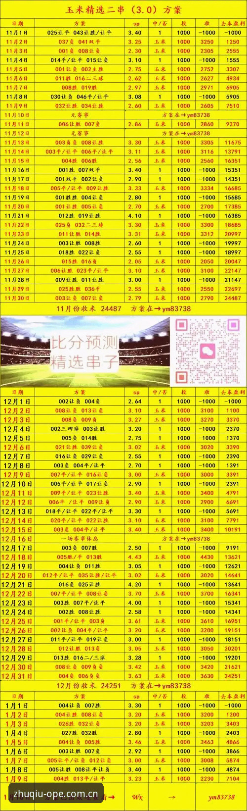体育赛事数据APP苹果版避坑实用指南——四大联赛赔率、电竞水位与提现全攻略