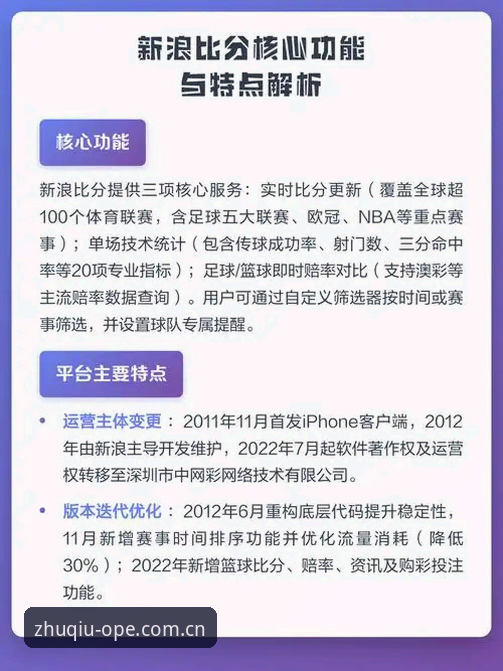 手机端跟踪四大联赛赔率的实用技巧——体育赛事数据APP核心功能解析